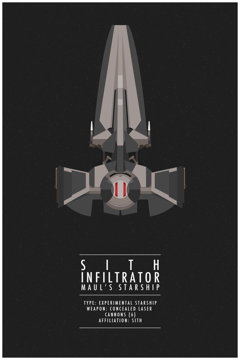 Illustration for article titled Know your Star Wars fighters with these gorgeous posters